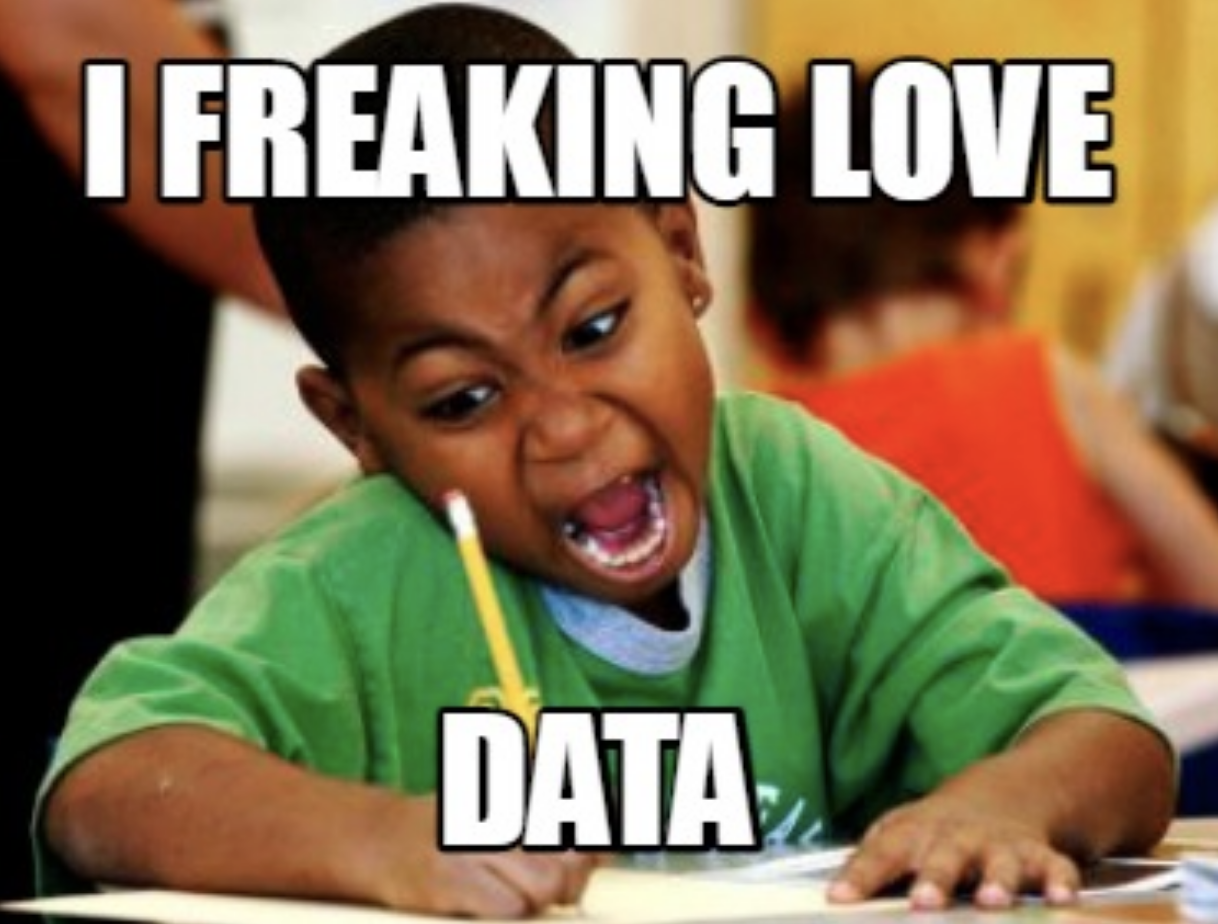 Meme about how much we love data